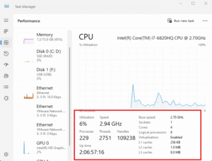 پیدا کردن اطلاعات لپ تاپ با استفاده از Task Manager